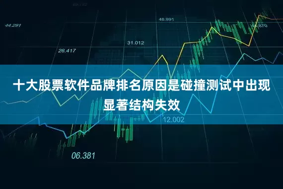 十大股票软件品牌排名原因是碰撞测试中出现显著结构失效